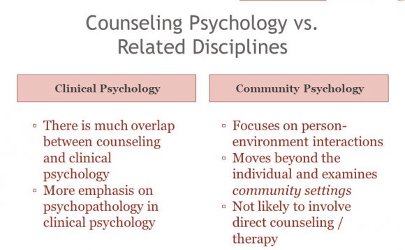 Counseling Psychology vs