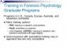 Forensic Psychology Graduate Programs