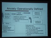 Anxiety disorder Definition Psychology