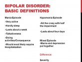 Bipolar disorder Definition Psychology