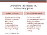 Clinical Psychology VS Counseling Psychology